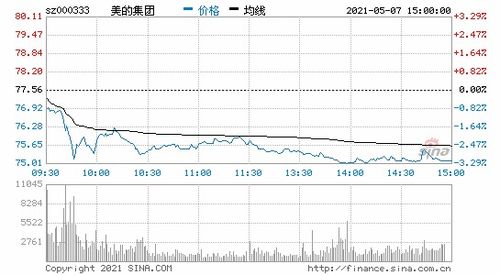 哪里可以查到近期上市公司大股东增持、回购股份、员工持股、股权激励的数据？？我在现货岛上有个《近期公布大股东增持、回购股份、员工持股计划、股权激励个股名单》买了一份，但不知道他们这个准确不，我想自己抽查几个核对一下，谢谢！