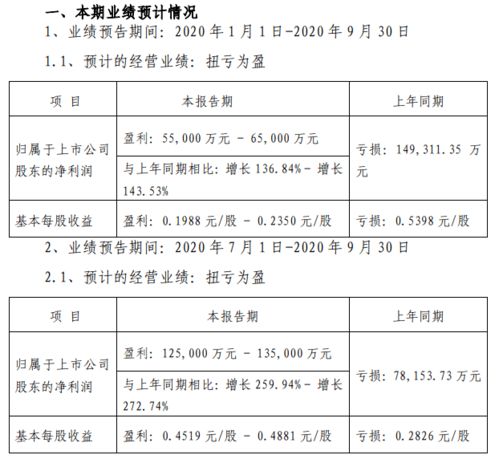 母公司对子公司24%的持股比例，100%实际控制，合并报表编制时如何合并？