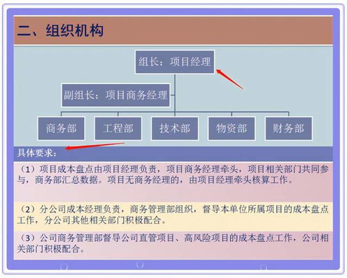 北京出书查重流程及费用指南