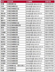 请教：证券简称被冠以N，含义是什么?