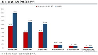 昌捷驱动是创业板吗