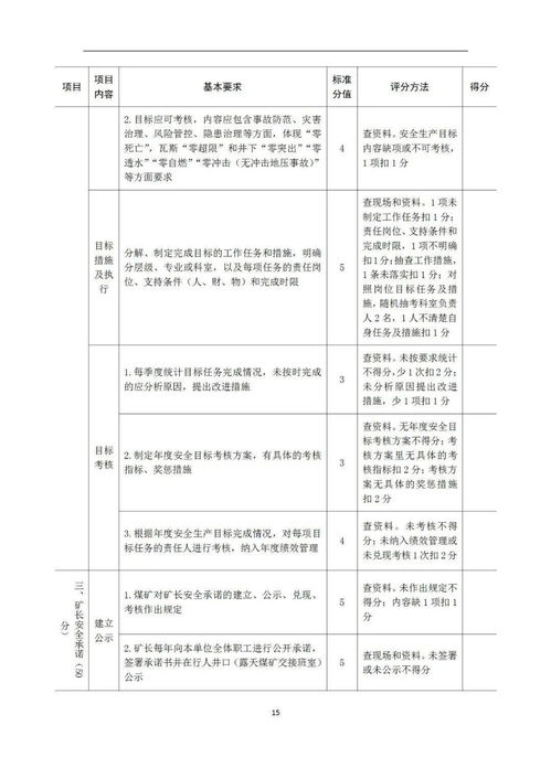 班组管理经验报告范文,工地班组管理的方法和技巧？