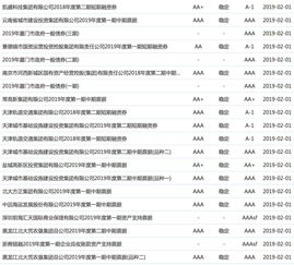 2019年2月gmat考试时间,GMAT考试难不难？雅思6分的基础能考多少？