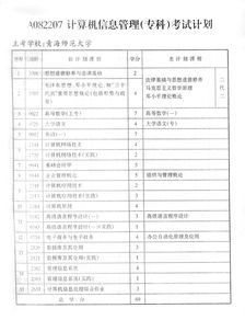 青海师范大学自学考试毕业论文申请