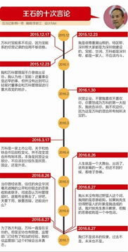 内部人控制是什么意思？