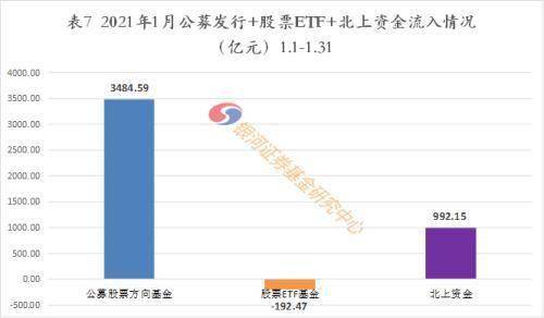 中科院股票300024 是做哪方面的，它的前景很大吗