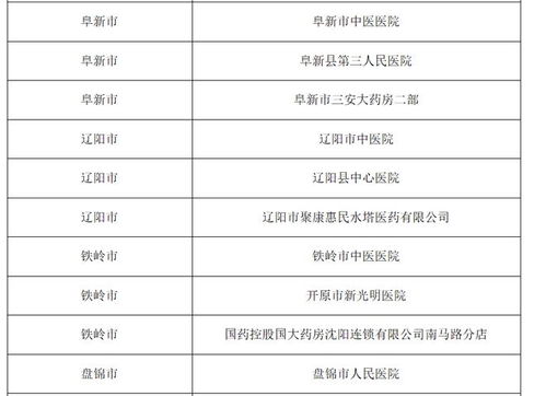 万方查重收费标准详解与常见问题