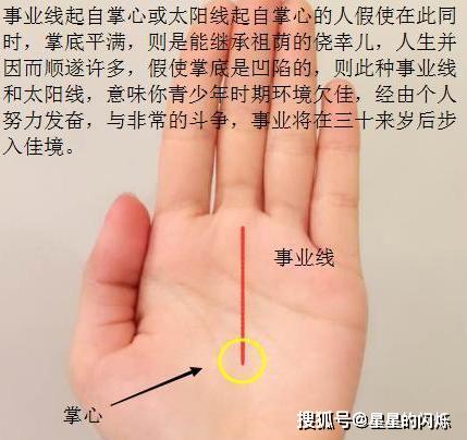 你的 富贵度 早已被成功线决定