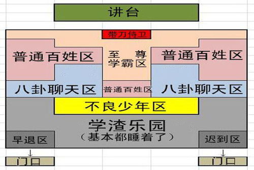 智慧线太长了到手根了