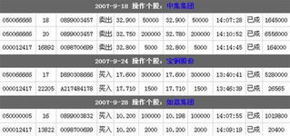 兴业证券股份有限公司联系方式是多少