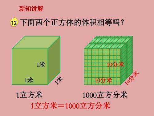 立方米和立方分米之间的进率是多少 