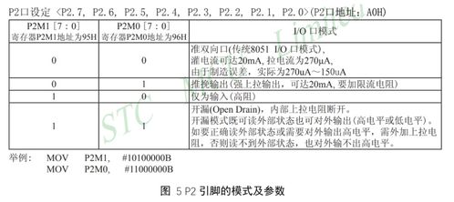 论文大纲查重不准的原因及解决方案