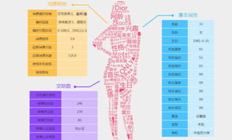 国内按用户数排名前十的股票券商有哪些？