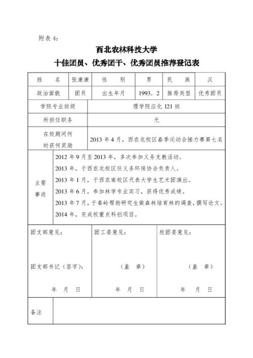 大学十佳团员 优秀团干 优秀团员推荐登记表 