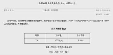 央行净投放1500亿 央视为什么要净投放1500亿