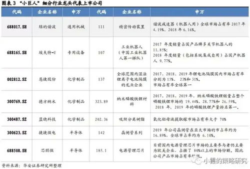 公募基金的产品类型有哪些