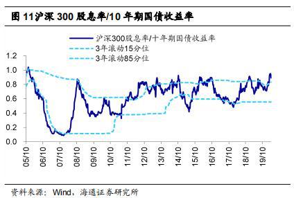 什么是券商，山西证券是券商吗?和上海 堔圳交易所是什么关系?