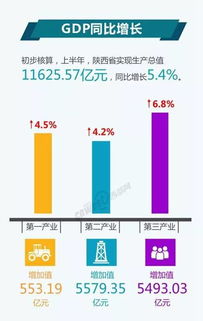 谁知道陕西建设机械股份有限公司效益待遇怎么样啊?