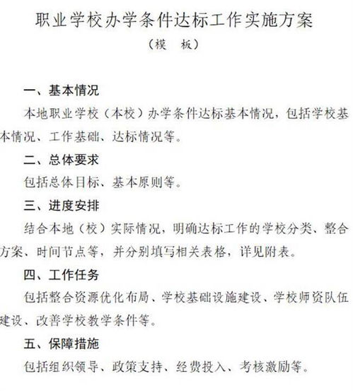 方案来啦 山东启动实施职业学校办学条件达标工程