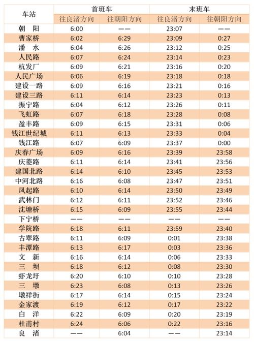 速看 五一 期间,杭州地铁运营时间最新调整方案出炉 