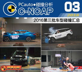 自主SUV获最高 2016年第三批C NCAP碰撞汇总