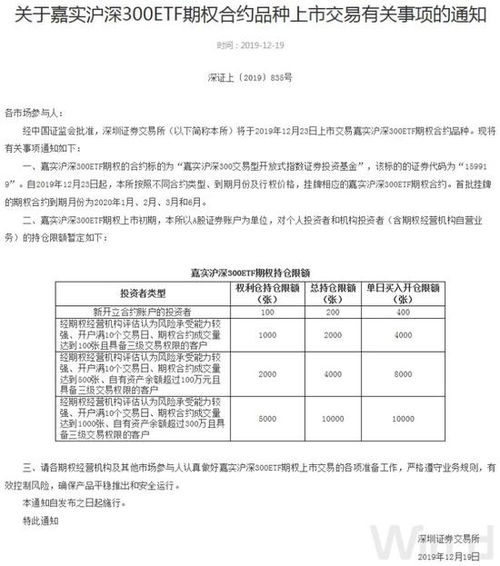 嘉实沪深300ETF与华泰柏瑞沪深300ETF是什么意思？