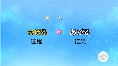 你可能不知道的日语近义词区别之⑥ 登る VS あがる 都表示上升,但有主动和被动 过程和结果之区分 