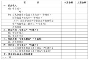 什么网站可以看权威最近的财务报表