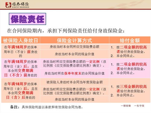 信泰人寿保险五年定期可靠吗 (信泰保险终身寿险B款怎么样)