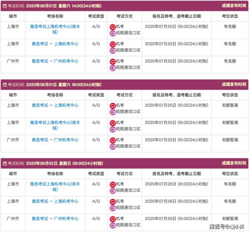 教育部雅思报名官网,中国雅思考试报名官方网址是什么？(图1)