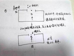 成都风水道先生讲,家中附近出现这16种情况要特别注意了