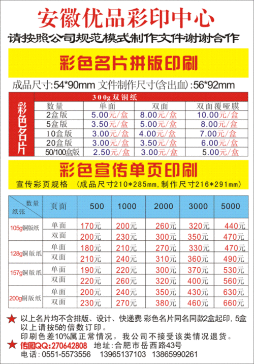 合肥名片 是哪几个 