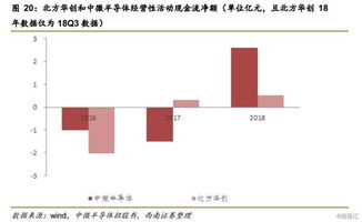 一个企业欲预收款项逐年增多表示什么意思？