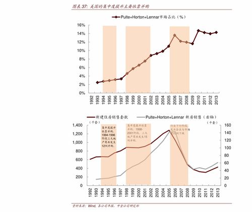 权益法和成本法(成本法与权益法的区别)