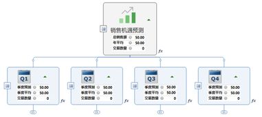 高效能人士如何思考 解析超实用的几种思维结构 