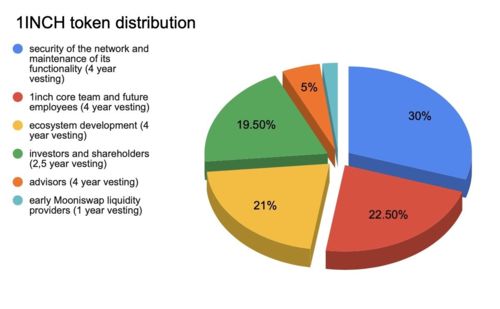 公司员工人数比较多，流动性很大，我想把公司重要的文件只分发给部门管理层查看，而且有阅读次数权限的