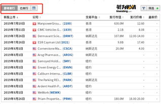 有什么好的股票财经信息的网站？消息客观，及时的