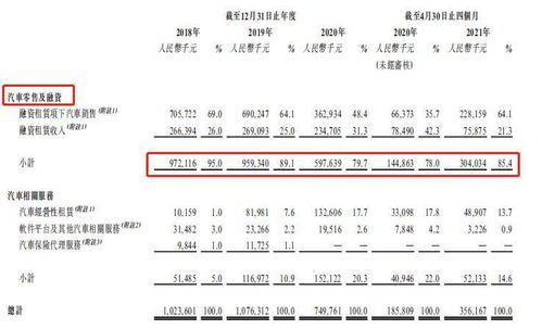 喜相逢股票每股多少钱