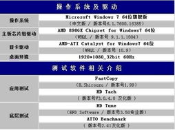 软件测试的测试环境是什么？