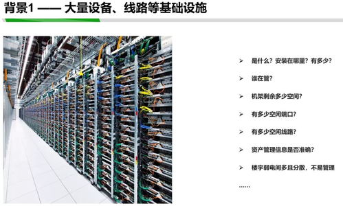 新一代智能布线管理解决方案,机房永不理线