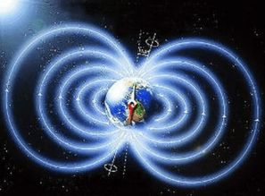 地球磁场对人的影响是什么