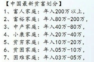 中国最新贫富划分, 看看您是哪个档次