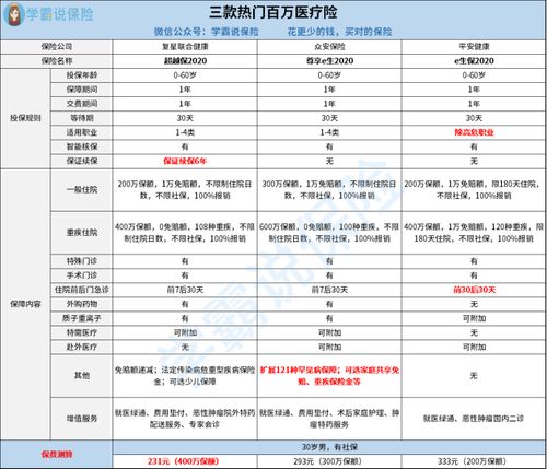 保险停售不能续保是否能全退费 具体分析情况如下