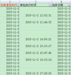 excel用countifs统计用名字和状态能够统计,只要加上时间范围 2015 11 1 2015 11 30 不能统计 