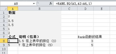 什么时候用rank 什么时候用rank.eq