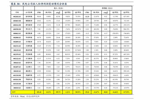 带风扇的吊灯价格,11个今日最新价格表