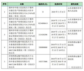 上市公司的主要股东没设“证券部”是否违规？