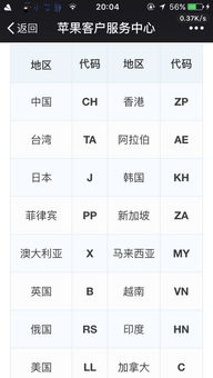 苹果6s型号尾数MKQR2QL A生产地和销售地是哪里 