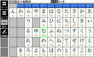 日语浊音和拗音表图片 图片欣赏中心 急不急图文 Jpjww Com