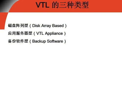 高清 存储基础知识总结 110页PPT